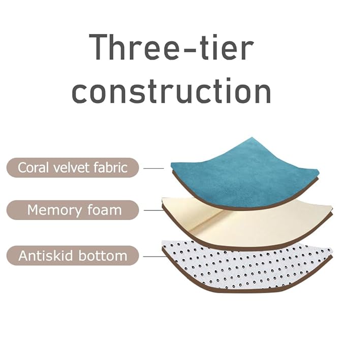 Loartee Coral Velvet Crawling Rug (6'8"x 6'8", Blue) for Toddler Children Play Area Rug Yoga Mat Exercise Pad Carpet