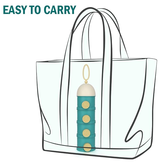 Accmor Formula Dispenser On The Go, 4 Layers Stackable Formula Container to Go, Non-Spill Portable Milk Powder Baby & Kids Snack Container, Green Pink