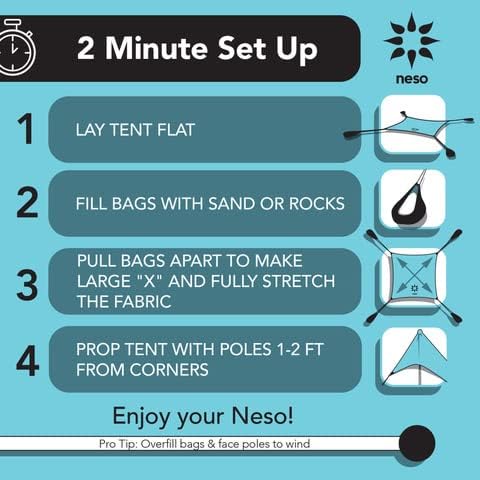 Neso Tents Beach Tent with Sand Anchor, Portable Canopy Sunshade - 7' x 7' - Patented Reinforced Corners (Lavender)