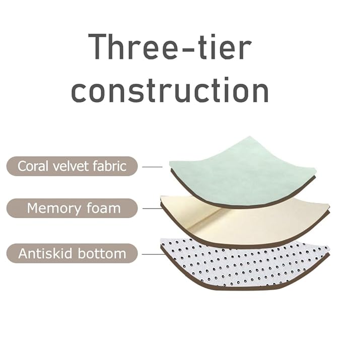 Loartee Coral Velvet Crawling Rugs (4'11"x6'7", Light Green) for Toddler Children Play Area Rugs Yoga Mat Exercise Pads Carpet