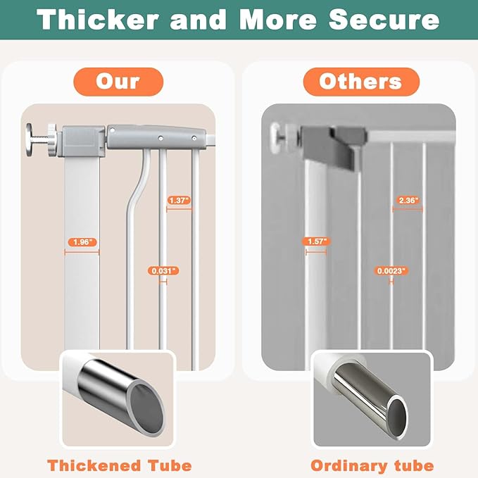 40.5" Extra Tall Baby Gate for Stairs No Drill, 29.6"-32.5" Narrow Wide Dog Gate Indoor, Pressure Mounted Safety Child Gate, Cat Doggie Pet Gate for House Doorways Walk Through, White