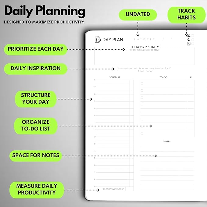 Undated Daily Planner – 3-Month A5 Productivity Organizer with Full Page Per Day, Hourly Schedule, Goal Setting, Habit Tracker, Weekly & Monthly Pages – Hardcover Time Management Notebook (Lime Green)