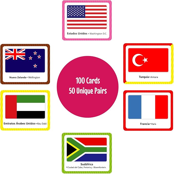 Menique, Juego de Memoria de Banderas del Mundo en español, para niños y adultos. Flags of The World, Memory Matching Game in Spanish, for Kids and Adults, 100 Tiles 50 Pairs.
