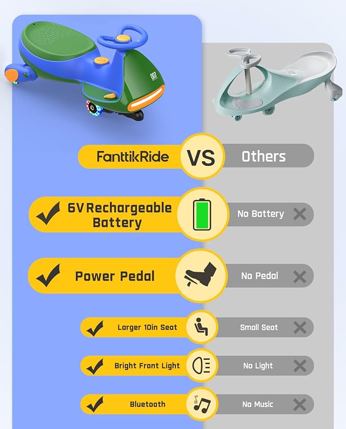 FanttikRide 6V N7 Classic Electric Wiggle Car with Pedal, Rechargeable Battery, Ride on Toys, Swing Car, 2 Speeds, Anti-Rollover, Flashing Light Wheels, Bluetooth, for Ages 3 and Up, 150 Lbs, Green