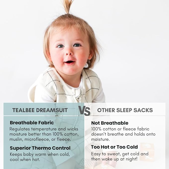 Tealbee Dreamsuit - Toddler Sleep Sack with feet 12-18 Months, 18-24 Months - 0.8 TOG Lightweight Baby Wearable Blanket for Walkers - Rayon Made from Bamboo, Organic Cotton Sleep Bag - Checkered