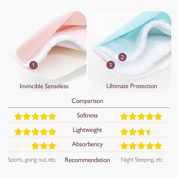 Momcozy Reusable Nursing Pads, Innovative Use of One Way Moisture-Wicking Fabric & 4 - Layer Washable Breast Pads, Super Absorbent and Large Capacity, 6 Pack + Wet and Dry Separation Bag + Wash Bag