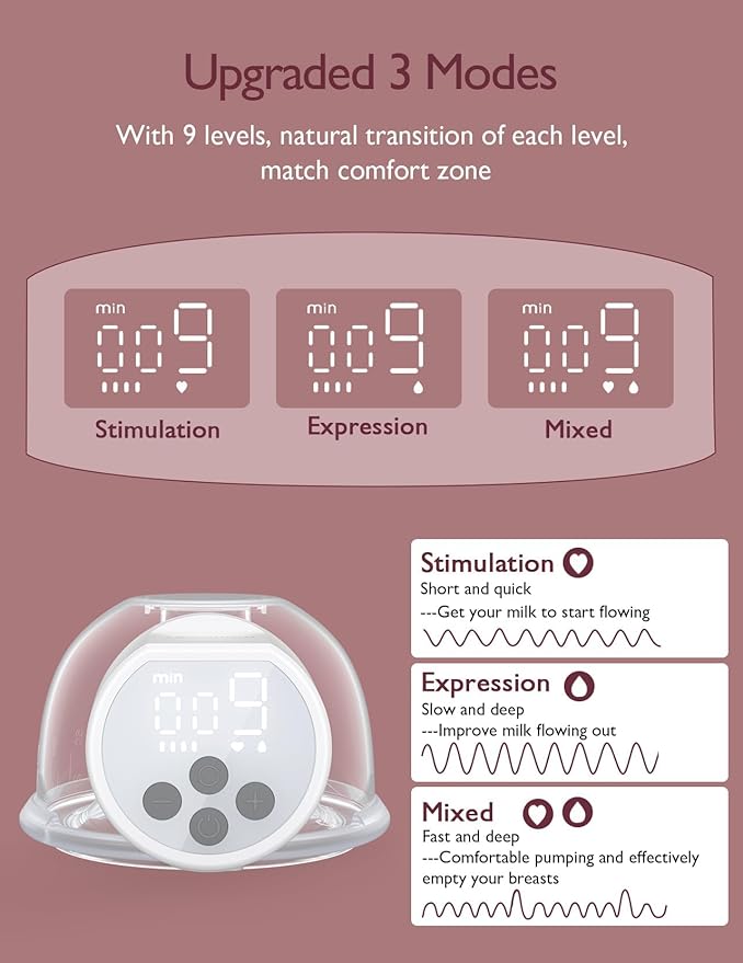 Momcozy Breast Pump S12 Pro Hands-Free, Wearable & Wireless Pump with Soft Double-Sealed Flange, 3 Modes & 9 Levels Double Electric Pump Portable, Smart Display, 24mm, 1 Pack, White