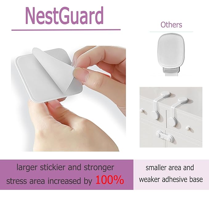 Upgraded No Drill Adhesive Furniture Anchor, Adjustable Anti Tip Furniture Wall Straps for Baby Proofing & Pets, Secure to Playroom, 4 Pack