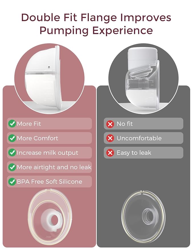 Momcozy M5 Hands-Free Wearable Breast Pump, Double-Sealed Flange for Baby-Like Comfort, 3 Modes & 9 Suction Levels, Portable Electric Pump – 24mm, 2-Pack Cozy Red