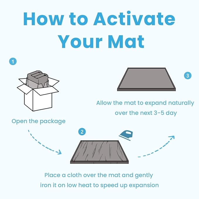 Ultra Soft Baby Play Mat,79"×79" Extra Large Activity Tummy Time Mat for Toddlers,Infants,Kids,1.3" Thick Elasti-Foam Nursery Rug for Floor,Non-Slip Safe for Crawling,Water-Repellent(Royal Blue)
