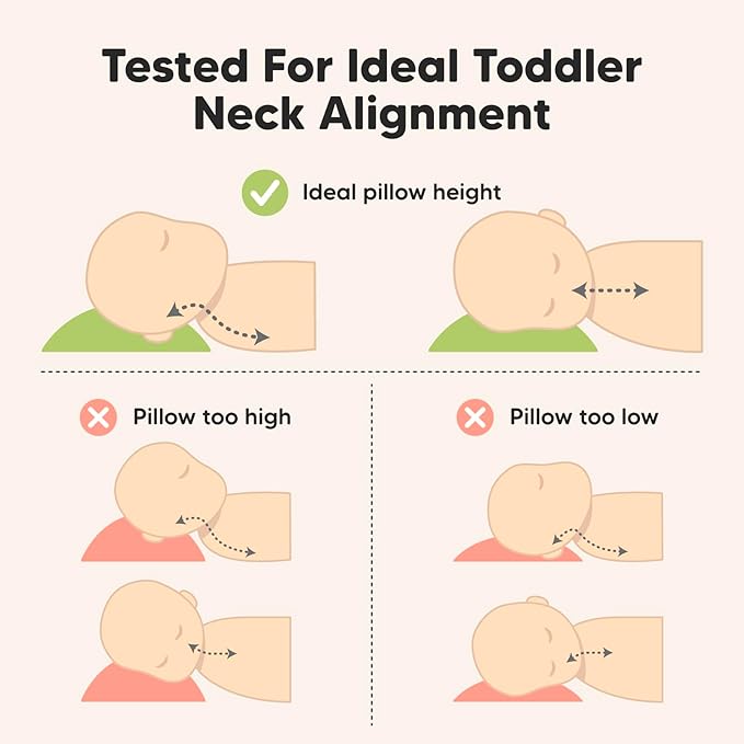 KeaBabies Toddler Pillow with Pillowcase, Jumbo 14X20 - Soft Organic Cotton Toddler Pillows for Sleeping - Machine Washable - Perfect for Travel, Toddler Bed Set (Space Drift)