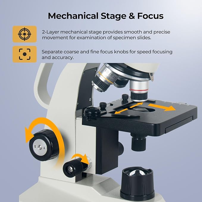 [Cost-Effective] Binocular Microscope, Vabiooth Lab Compound Binocular Microscope 40X-2500X Magnification with Two-Layer Mechanical Stage, Wide-Field 10X and 25X Eyepieces, Abbe Condenser, Metal Body