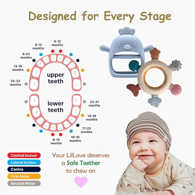 Baby Teething Toys by Komfy LilLove, No Drop Teether and Ring Teether for Baby Teething Relief, Non-Toxic Infant Toys 0-6 6-12 Months, CPC Certified Teething Mitten, Baby teether Toys – 2 Pack