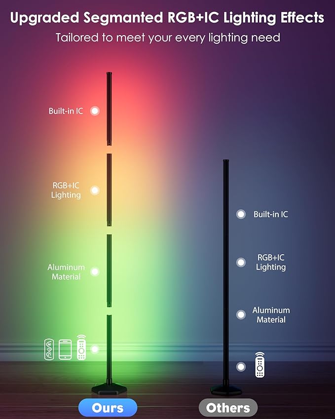 2PCS Smart RGB LED Corner Floor Lamp with App and Remote Control, 65" Color Changing Standing Lamp with Music Sync and 16 Million DIY Colors, Modern Floor Lamps for Bedroom Living Room Gaming Rooms