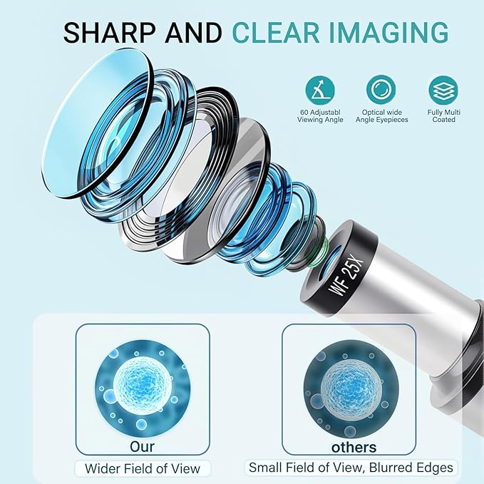 Compound Microscope for Adults & Kids - 40X-2000X High-Power Biological Microscope for Students, School Lab & Home Education, with Slides Set & Phone Adapter