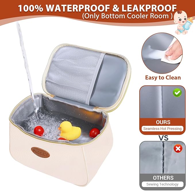 PIIOSER Breast Milk Cooler Bag with 2 Ice Pack, Fit 6 Freeze Breastmilk Storage Bags Up to 8Oz, Insulated Baby Bottles Tote Bag for Daycare and Breastfeeding Mom, Black(Cream-XS)