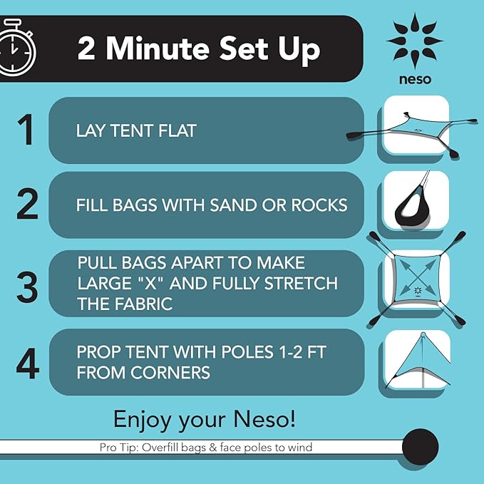 Neso Tents Beach Tent with Sand Anchor, Portable Canopy Sunshade - 7' x 7' - Patented Reinforced Corners(Lemon)