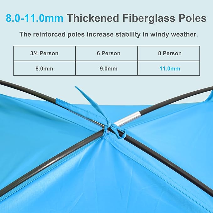 Gorich Beach Tent Sun Shelter for 3/4-5/6-7/8-10 Person with UPF 50＋ UV Protection, Lightweight & Easy Setup Beach Shade Canopy, Portable Beach Shade Tent Beach Cabana