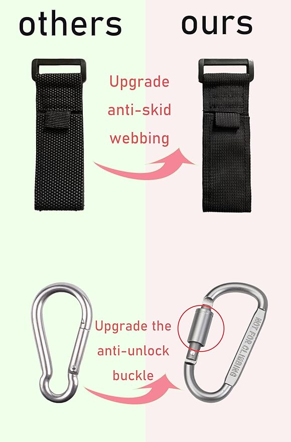4 Pcs Baby Stroller Hook, Carry 30 lbs per Stroller Carabiner Clip, Adjustable Baby Stroller & Car Seat Hook for Hanging Diaper Bag, Wheelchair,Golf cart, Shopping and Pet Cart