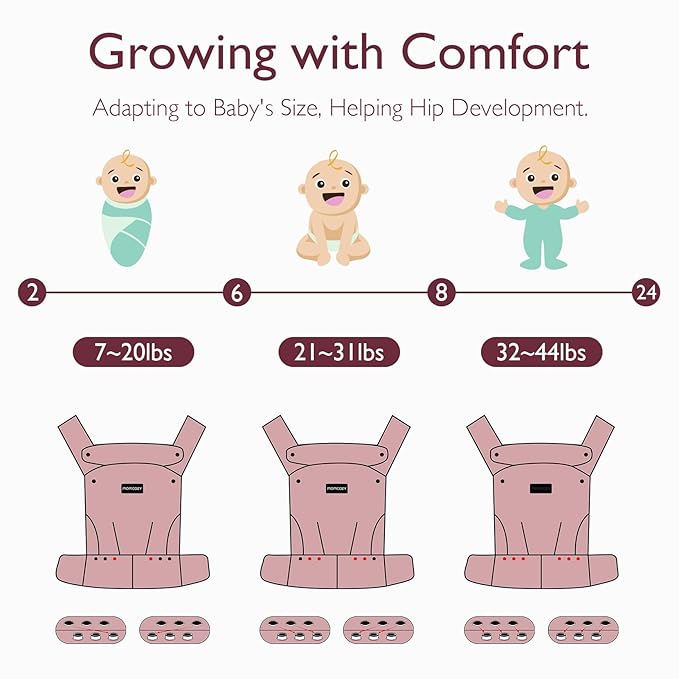 Momcozy Baby Carrier - Ergonomic, Cozy and Lightweight Carrier for 3-24 Months, Effortless to Put On, Ideal for Hands-Free Parenting, Enhanced Lumbar Support, Purehug for Infant to Toddler, Leopard