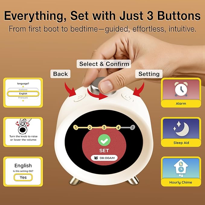 Dekala ChronoSense Alarm Clock for Bedroom Temperature Humidity, 7-Day Programmable 4 Alarms, 100dB Loud Gradual Alarm Clock Heavy Sleeper, IPS Screen Animation, Hourly Chime