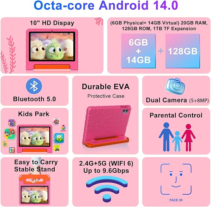 2025 Kids Tablet 10 inch Android 14 Tablets for Kid Octa-Core, 20GB+128GB (TF 1TB), Toddler Tablet with Shockproof Case, 2.4G+5G WiFi 6, Parental Control, Face Unlocked, Split Screen, BT5.0 (Rose Red)
