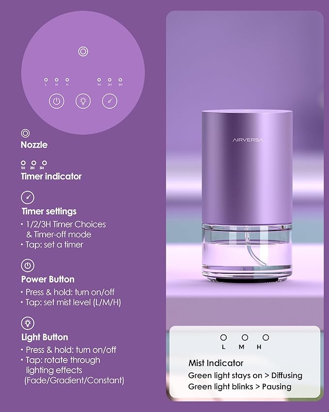 Essential Oil Diffuser Waterless Aromatherapy Diffusers for Home Large Room, Bedroom, Car, Office, Desk, Battery Operated, Small Diffuser for Pure Scent, 100mL Capacity, AN9 (Lavender)