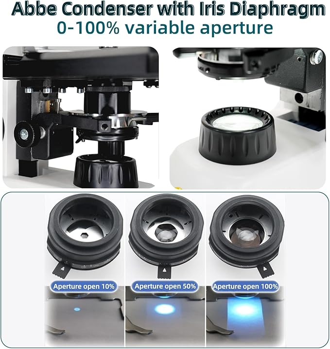 SWIFT SW400 Infinity-Corrected Trinocular Compound Microscope, 40X-2500X, Wide-Field 10X/25X Eyepieces, Infinity Achromatic Objectives, Brightfield, Double-Layer Mechanical Stage