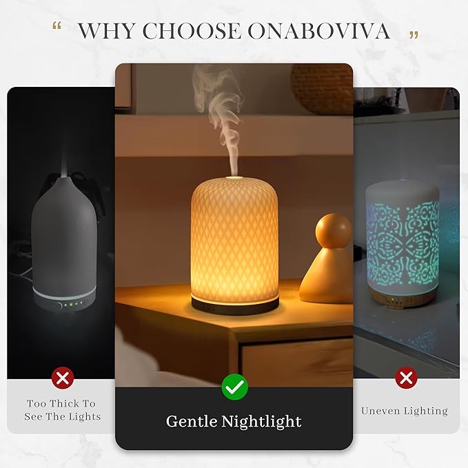 Essential Oil Diffuser,110ML Diffusers for Essential Oils Large Room, Ceramic Diffusers USB Powered Decorative Ultrasonic Defuzzer, Ideal for Aesthetic Home,Dorm Décor, Yoga,White