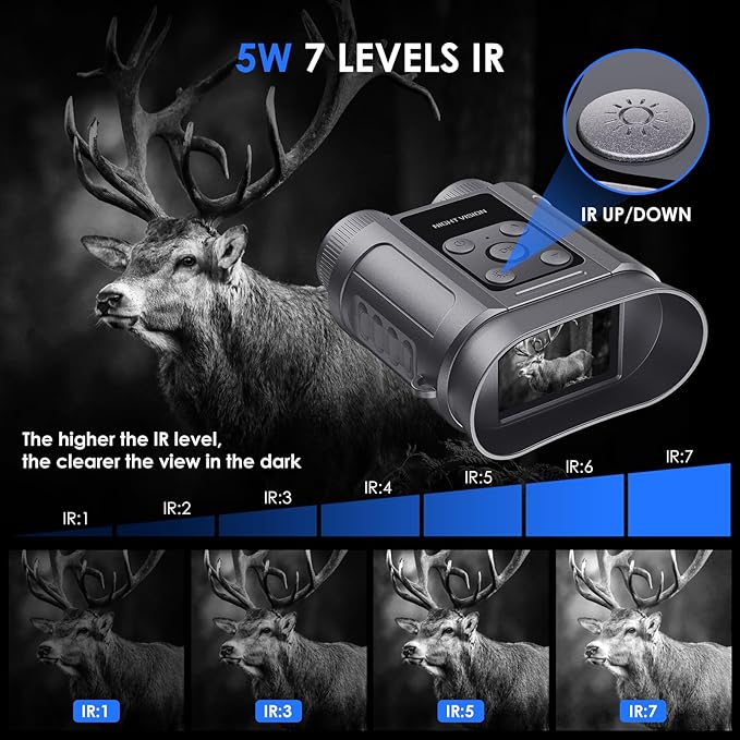 Night Vision Goggles,Compact Night Vision Binoculars,32GB Card Included, Photo/Video Capture,Outdoor Tools for Education, Wildlife Watching,Gifts for Boy, Gifts for Men, Gifts for Father (Pearl Gray)