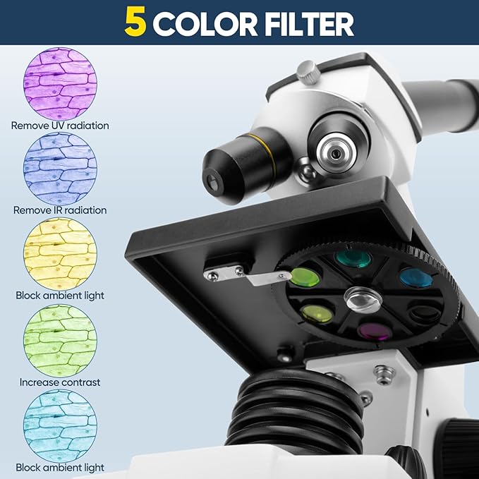 Microscope for Adults Kids, Dcorn 100X-2000X Powerful Biological Microscopes for School, Home, and Lab Use, Includes Microscope Slides Set and Phone Adapter.