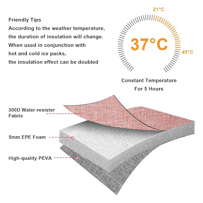 Accmor Breastmilk Cooler Bag, Insulated Baby Bottle Cooler Tote Bags for Nursing Mom Daycare