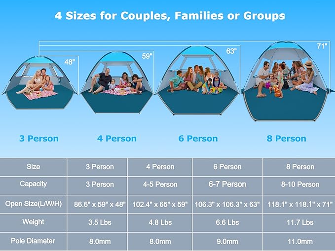 COMMOUDS Beach Tent Sun Shade for 3/4-5/6-7/8-10 Person, UPF 50+ Beach Sun Shelter Canopy Tent, Lightweight, Easy Set Up and Carry