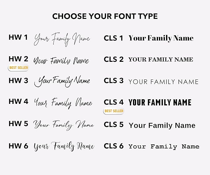 Acrylic Family Planner Wall Calendar - Personalized Calendar 2025, Personalized Dry Erase Board, Dry Erase Calendar, Monthly and Weekly Calendar, New Home Gift, Housewarming Gift