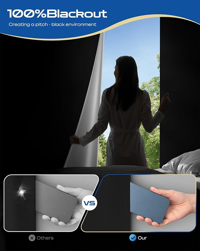 35" W x 48" L 100% Portable Blackout Curtains, Total Darkness No-Drill Black Out Window Cover,Temporary Blackout Shades with Hook & Loop Tape, for Bedroom, Nursery, Dorm, Travel (Black)