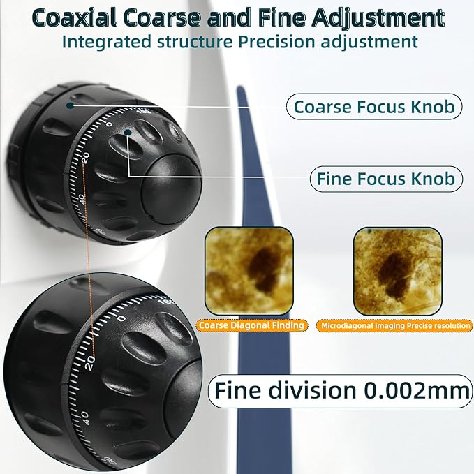 SWIFT SW400 Infinity-Corrected Trinocular Compound Microscope, 40X-2500X, Wide-Field 10X/25X Eyepieces, Infinity Achromatic Objectives, Brightfield, Double-Layer Mechanical Stage
