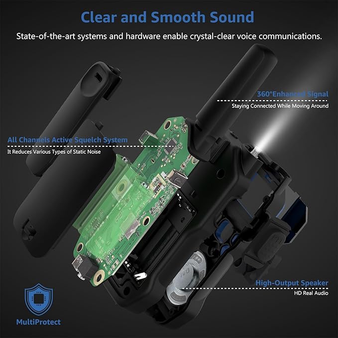 2 Way Radios for Adults Long Range Walkie Talkies for Kids Rechargeable 4 Pack, Camping Hiking Skiing Cruising Gear with Lamp, USB-C, SOS Siren, NOAA Alert, iVOX Hands-Free, One-Touch Pairing
