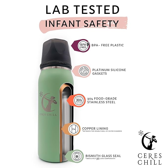 CERES CHILL OG Breastmilk Chiller, Reusable Storage Container, Up to 34 oz. - Bottle Cooler Keeps Milk at Safe Temperatures for Up to 20 Hours, Connects w/Most Pumps (Navy Blue)