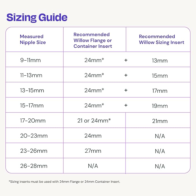 Willow Go - Hands Free Breast Pump - Wearable Breastfeeding Pump - Portable, Electric, Cordless, & 9 Levels of Hospital Grade Suction Strength - Postpartum Essentials - 21mm Flanges - 2pk