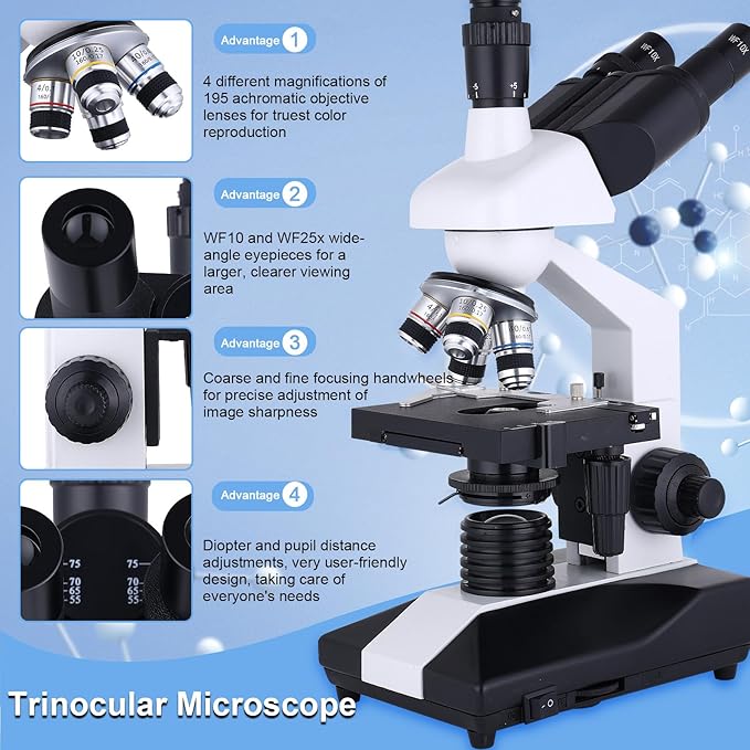 Compound Trinocular Microscope 40X-5000X Magnification, Research Grade Professional Microscope, Two Levels of Mechanical Stage LED Illumination, USB Video Camera with Microscope for Adults