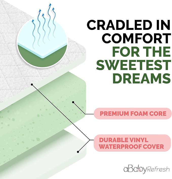 Cradle Baby Mattress and Bassinet Mattress 18x34 – 2-Inch Firm Foam Baby Bed with Waterproof Vinyl Cover – Non-Toxic Hypoallergenic Cushion Pad Replacement for Infant Bed (Multiple Standard Sizes)