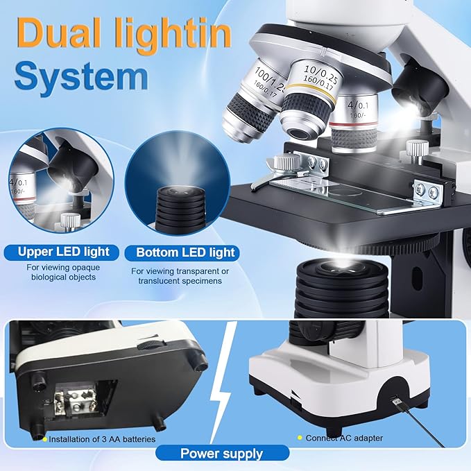 Microscope Magnification 40X-2500X WF25x Eyepieces, Dual LED Illumination, Microscope for Adults, Binocular Microscope for Schools, Homes, Labs, Education