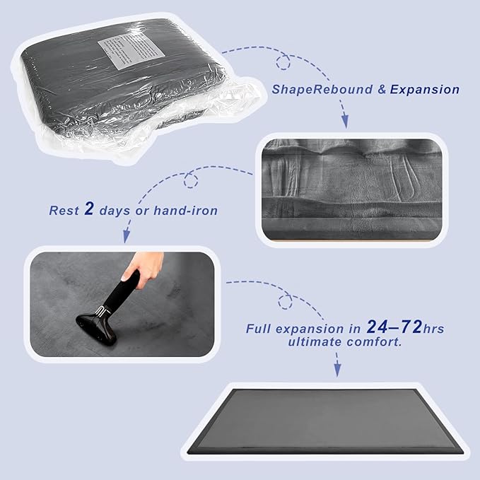 Thick Play Mat for Baby, 50 X 50x 1.3" Memory Foam Playpen Mat,Ultra Soft Tummy Time Mat with Non-Slip Backing, Baby Crawling Mat Child Nursery Rug for Infant, Toddlers, Kids (Dark Gray)