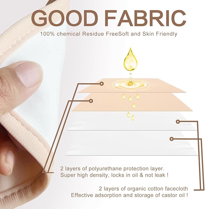 4 Pcs Castor Oil Pack Wrap Organic Cotton for Liver Detox, Stomach, Belly, Neck, Breast & Entire Body, Reusable Pads Kit for Hot/Cold Compress with Adjustable Elastic Strap, Waterproof & Anti Oil Leak