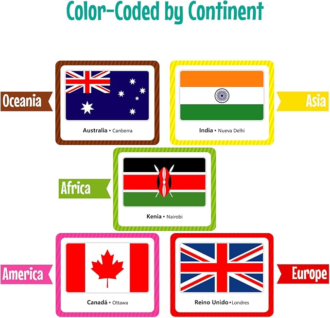 Menique, Juego de Memoria de Banderas del Mundo en español, para niños y adultos. Flags of The World, Memory Matching Game in Spanish, for Kids and Adults, 100 Tiles 50 Pairs.