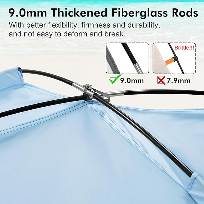 WhiteFang Beach Tent Anti-UV Portable Sun Shade Shelter for 3/4/6/8 Person, Extendable Floor with 3 Ventilating Mesh Windows Plus Carrying Bag, Stakes and Guy Lines