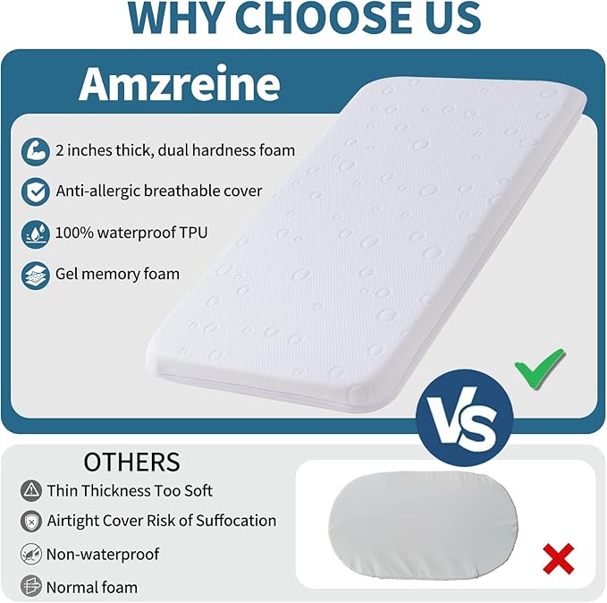 Baby Bassinet Mattress Pad, 33" x 19" x 2" Dual Sided Gel Memory Foam Mattress with Breathable Removable Soft Cover Fit for ANGELBLISS 3 in 1/BabyBond/Cowiewie/Jimglo Baby Bassinet