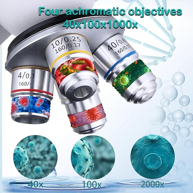 Compound Microscope，40X-2500X Research Class Professional Microscope，WF10x and WF25x eyepieces, Dual LED Lighting and Two-Layer Mechanical Stage，Microscope for Adults…