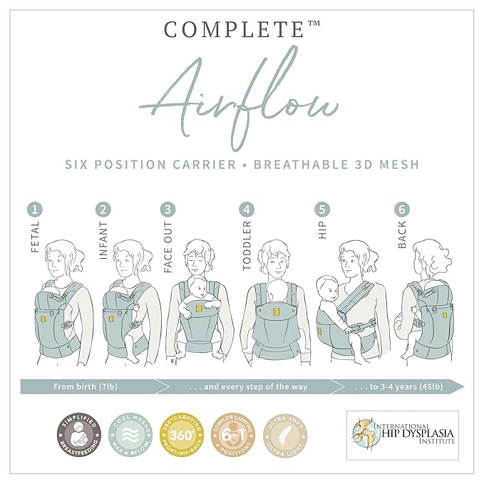 LÍLLÉbaby Complete Airflow Ergonomic 6-in-1 Baby Carrier Infant to Toddler with Lumbar Support (7-45 Pounds), 360 Degree Baby Wearing, Inward and Outward Facing (Silver)