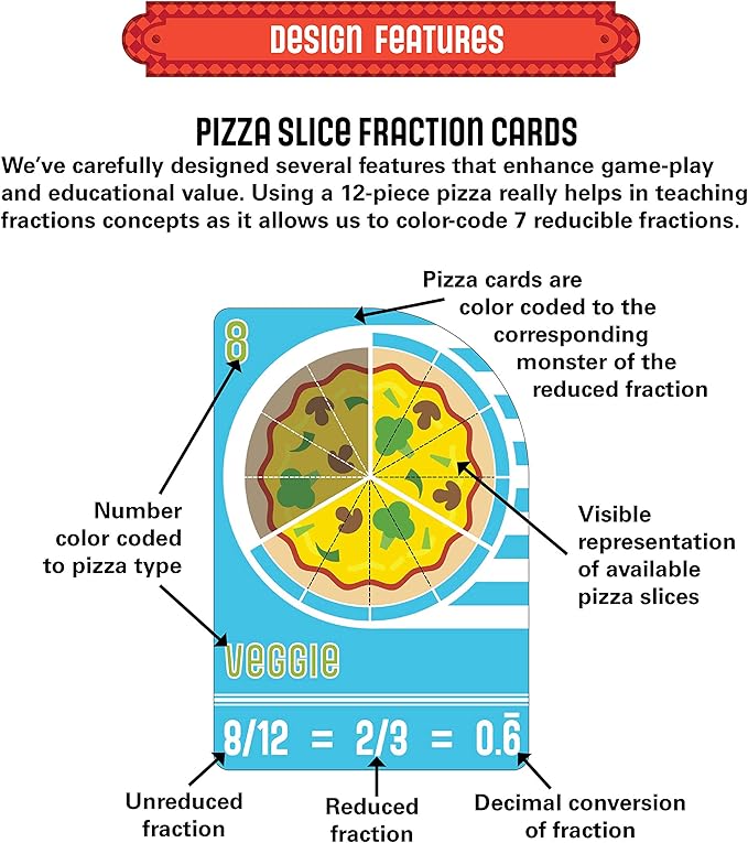 Blobby's Pizza Math Card Game: Crazy Fun Strategic Pizza Eating Contest Between Cute Monsters!